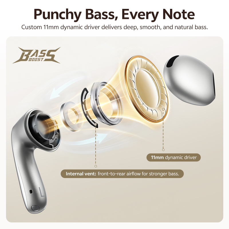 Auricolare Wireless QCY AilyBu - Earbuds Anc Wireless recensione e prezzo