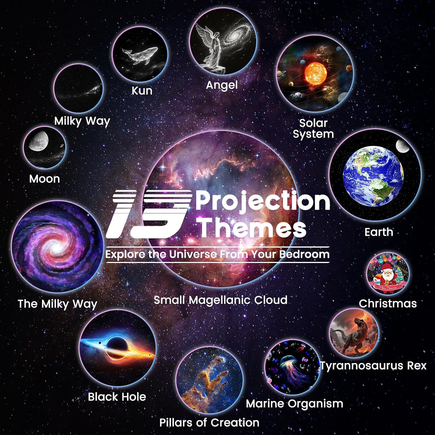 Proiettore di Stelle Galattich - Mini Projector Portable recensione e prezzo