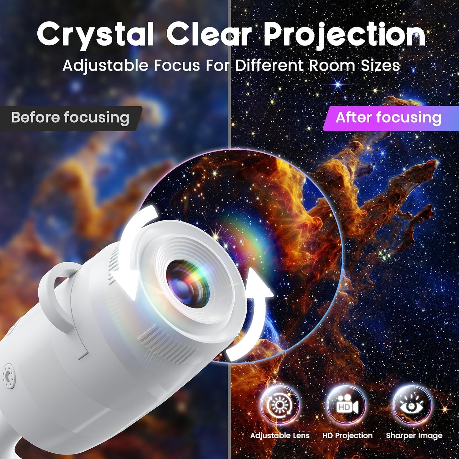 Proiettore di Stelle Galattich - Mini Projector Portable recensione e prezzo
