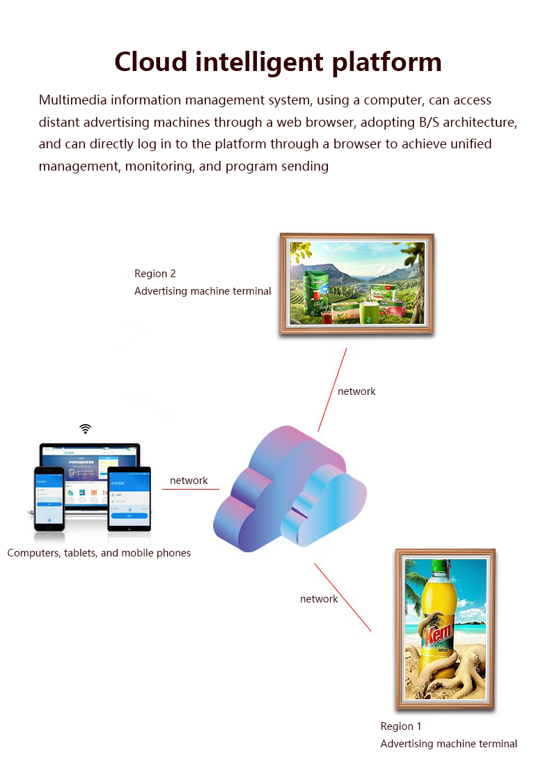 Cornice Digitale WiFi da 32 Po - Digital Photo Frame Wifi recensione e prezzo